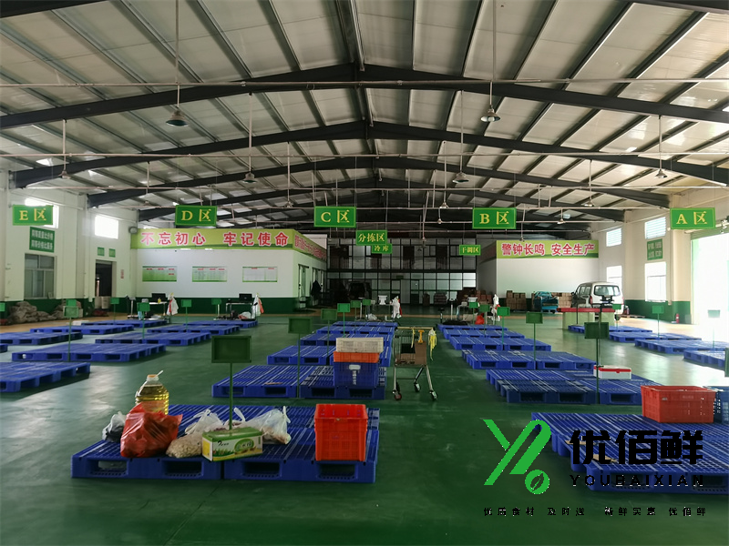 做（zuò）蔬菜配送的企業怎麽才（cái）能拓展市場呢？